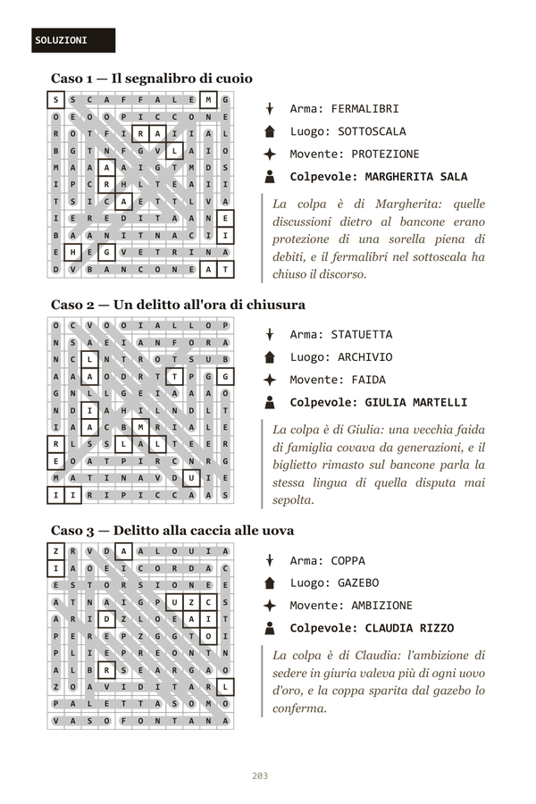 Dentro la soluzione — una pagina con soluzioni, la griglia risolta e il colpevole smascherato